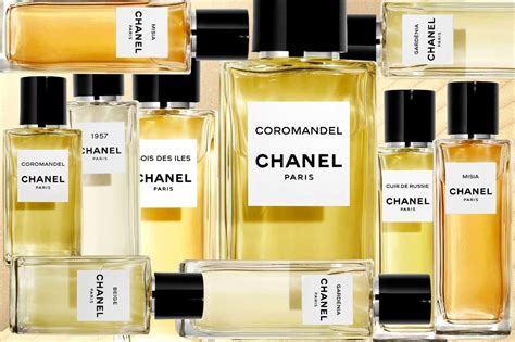 chanel exclusieve geuren|les exclusifs de chanel perfume.